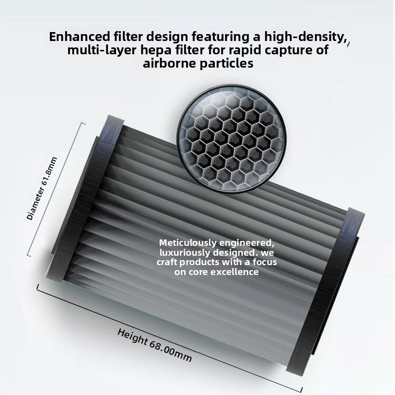 Filtre purificateur d'air voiture