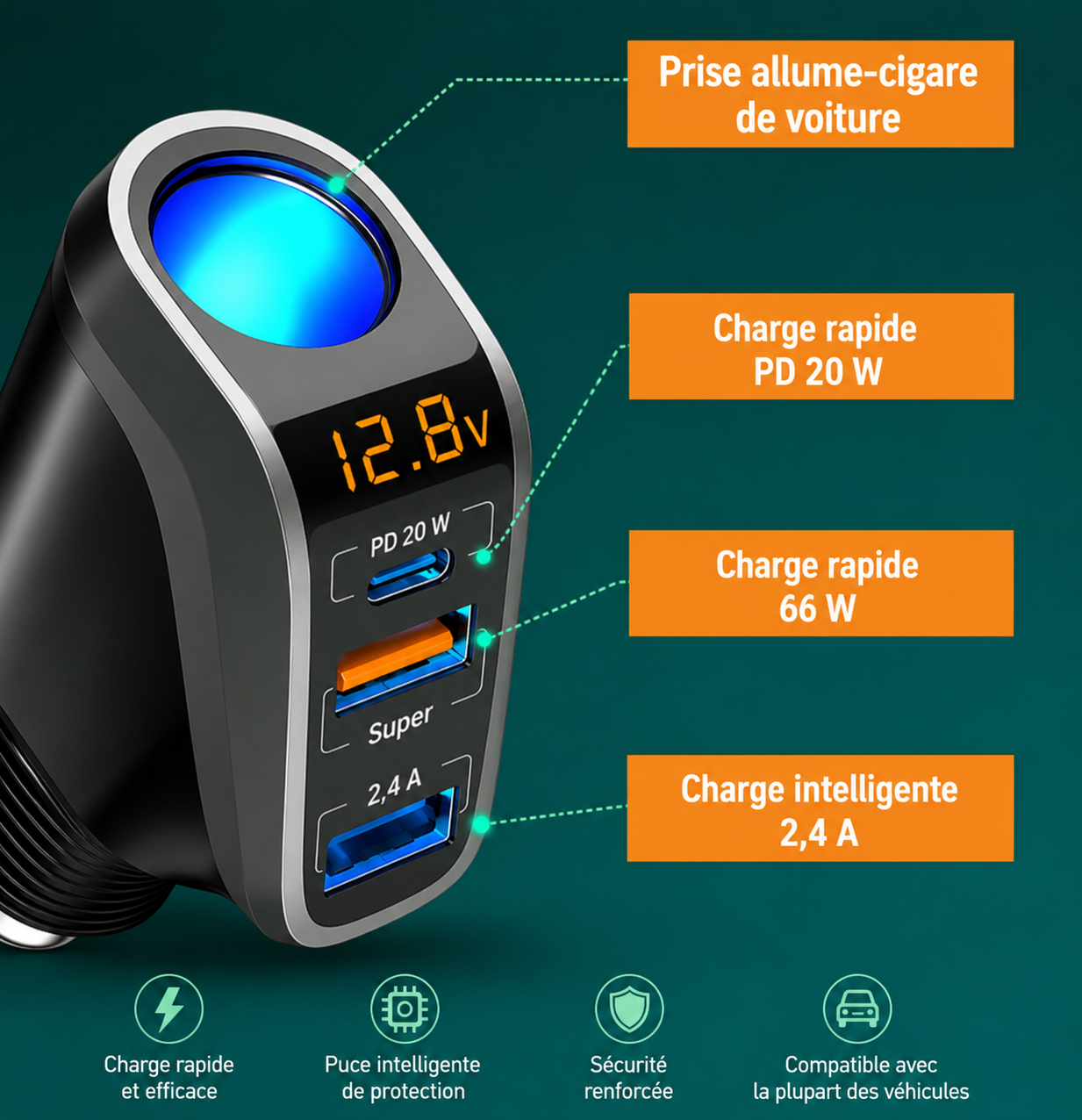 Chargeur allume cigare avec affichage tension 12,8 V, port USB-C PD 20W et charge rapide 66W pour voiture