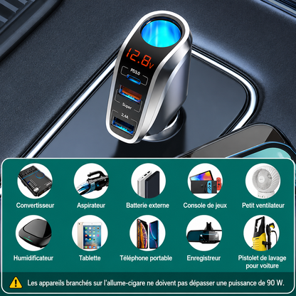 Chargeur allume cigare réglable offrant une charge rapide et une alimentation pour plusieurs appareils mobiles