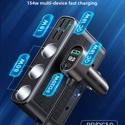 Chargeur multi usb  avec différentes puissances