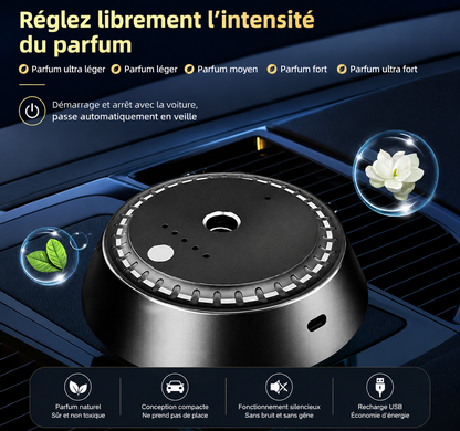 Diffuseur de parfum électrique compact installé sur tableau de bord 
