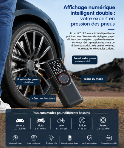 Gonfleur pneu  avec écran numérique utilisé pour gonfler  pneu voiture 