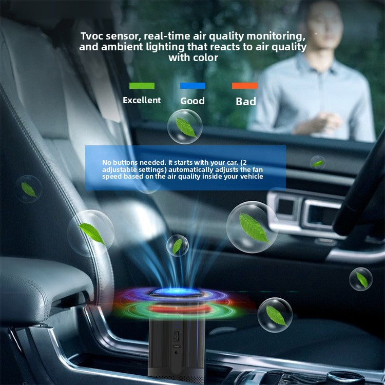 Purificateur d'air voiture éliminant odeurs, particules et allergènes dans l’habitacle