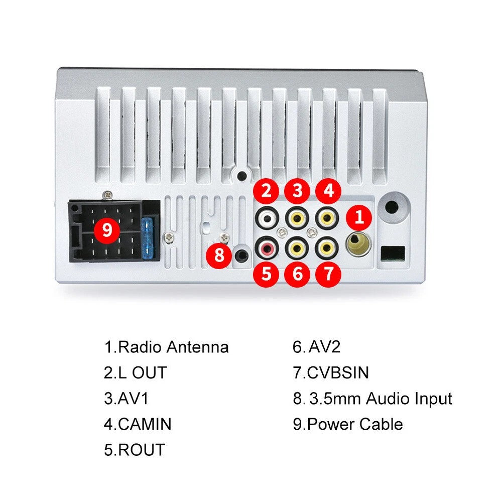 Vue arrière autoradio 2 din  avec connecteurs d'alimentation, antenne radio, entrées audio vidéo et entrée caméra de recul.